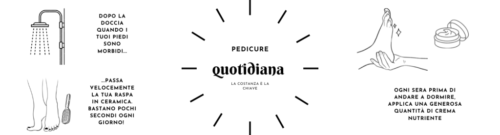 info grafica degli step quotidiani di una pedicure fai da te 