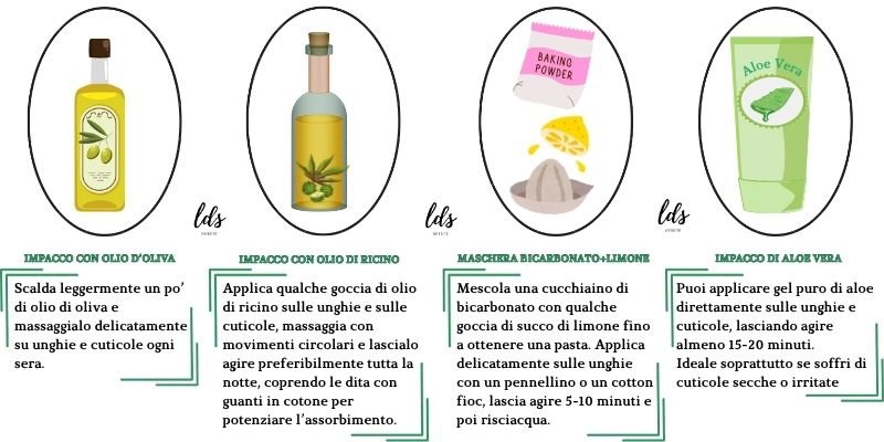 rimedi naturali su come rinforzare le unghie fragili