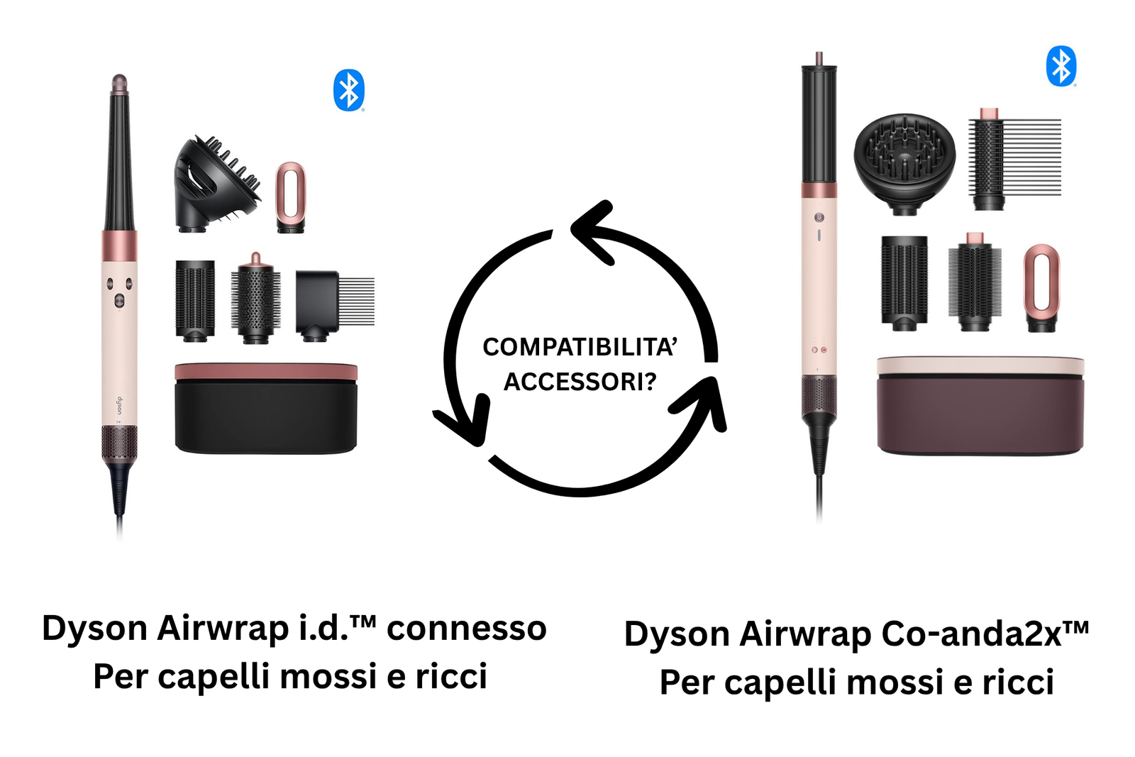 dyson airwrap co-anda 2x cosa cambia rispetto al vecchio modello 