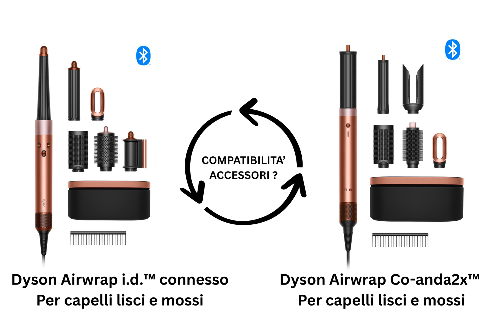dyson airwrap co-anda 2x cosa cambia rispetto al vecchio modello 