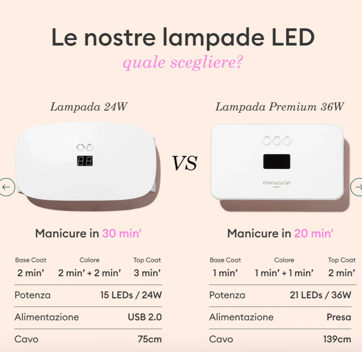 lampade led per il sistema di smalto semipermanente manucurist green flash 