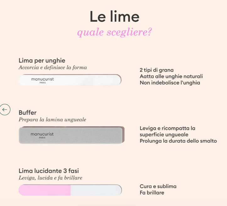 scheda informativa sulle lime unghie di Manucurist 