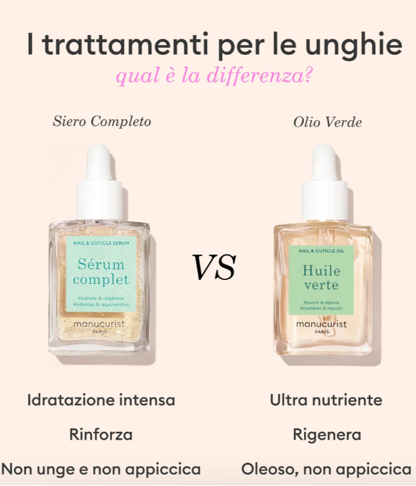 scheda informativa sui trattamenti di manucurist per nutrire unghie e cuticole 
