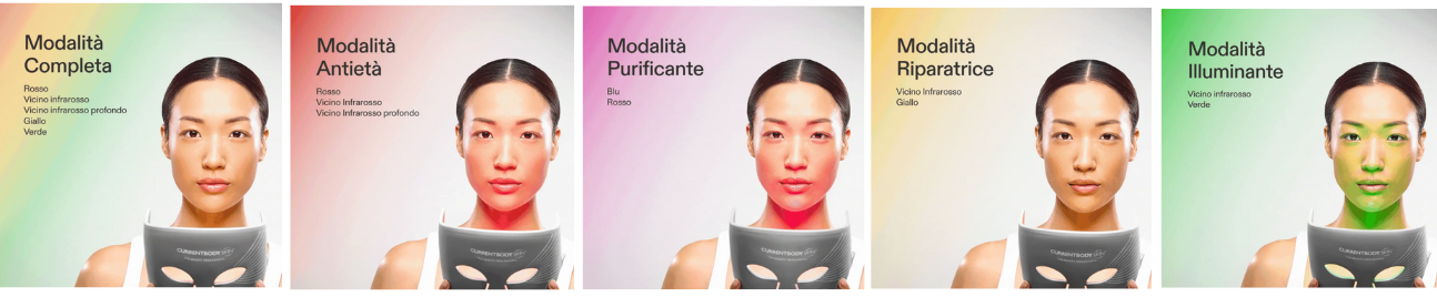 scheda info sulle caratteristiche della CURRENTBODY Maschera LED viso a luci multiple