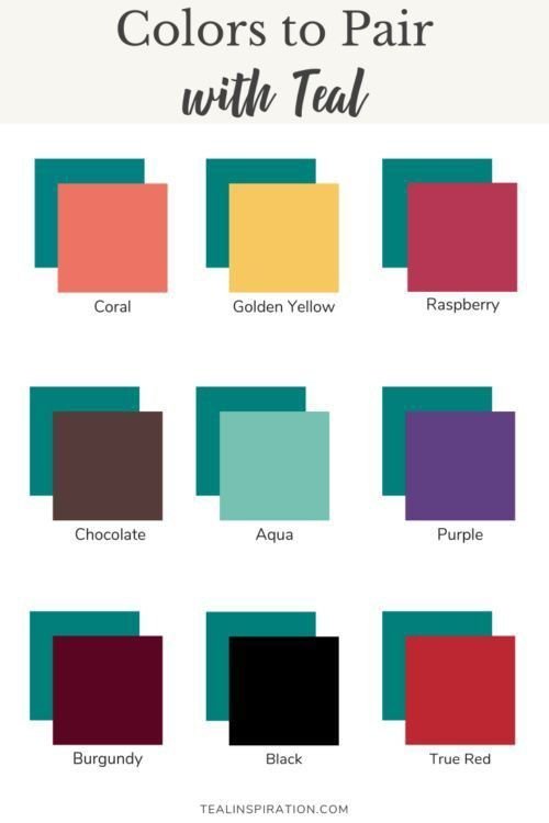 transformative teal colore 2026 per coloro e WGSN: spunti per abbinarlo ad altri colori 