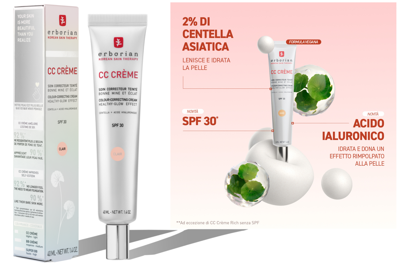CC Cream Erborian a cosa serve? scheda informativa