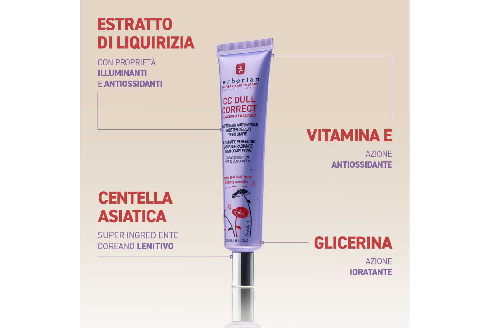 CC Crème Erborian a cosa serve ? versione viola per le pelli grige e spente 