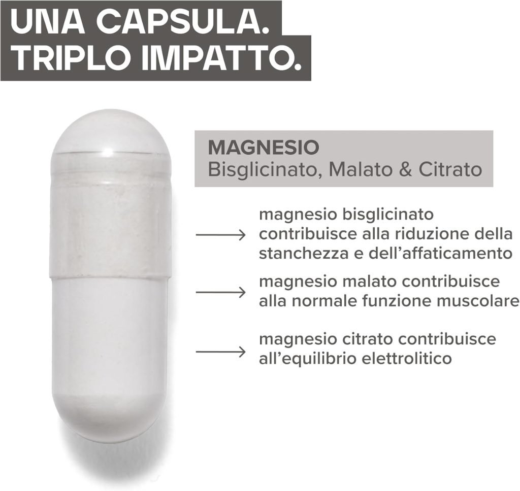 SCHEDA INFORMATIVA QUALE TIPO DI MAGNESIO ASSUMERE IN MENOPAUSA