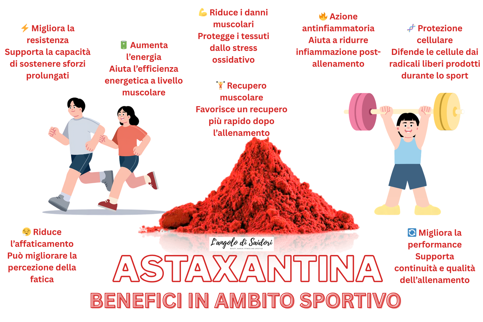 astaxantina a cosa serve benefici in ambito sportivo scheda informativa 