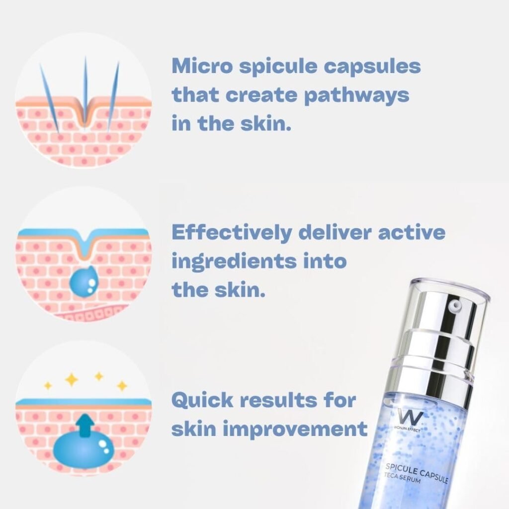 gunzionamento delle spicule nei sieri vso di microneedling liquido 