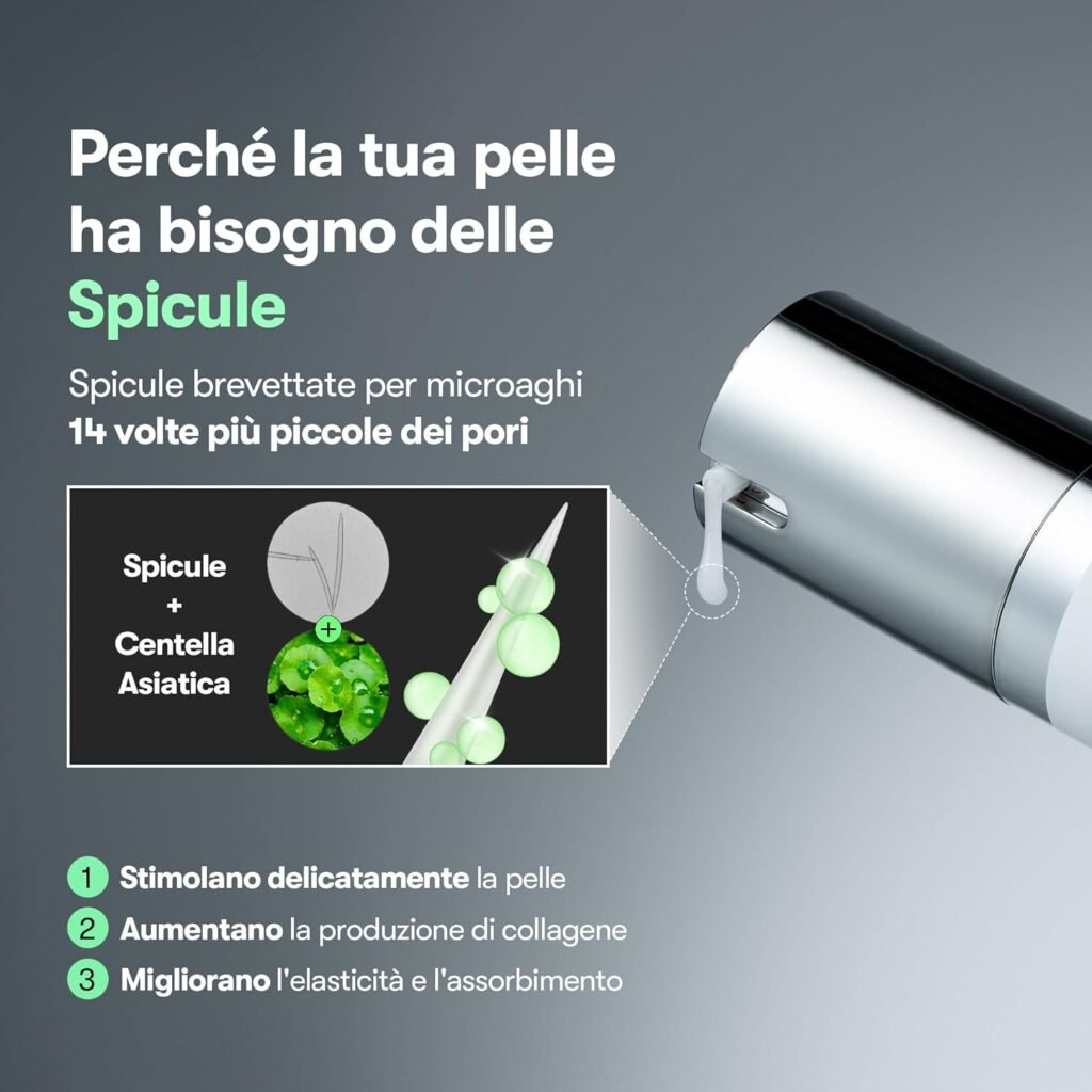 come funzionano le spicule nei sieri viso con microaghi microneedling liquido 