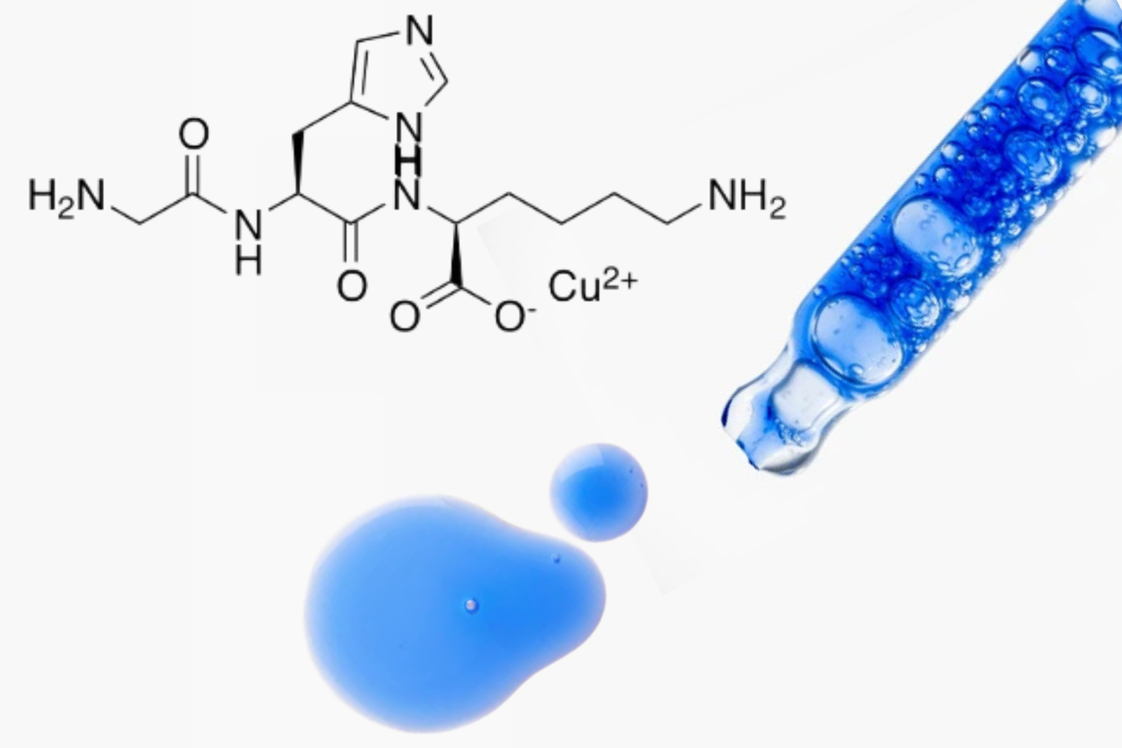 immagine info grafica che illustra la formula chimica dei peptidi di rame e pipetta con liquido blu in primo piano
