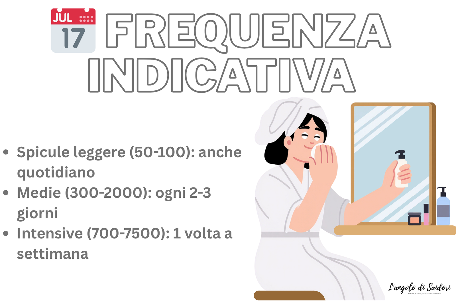 INFO GRAFICHE SULL'USO DEL MICRONEEDLING LIQUIDO CON SIERI VISO CON MICROAGHI 