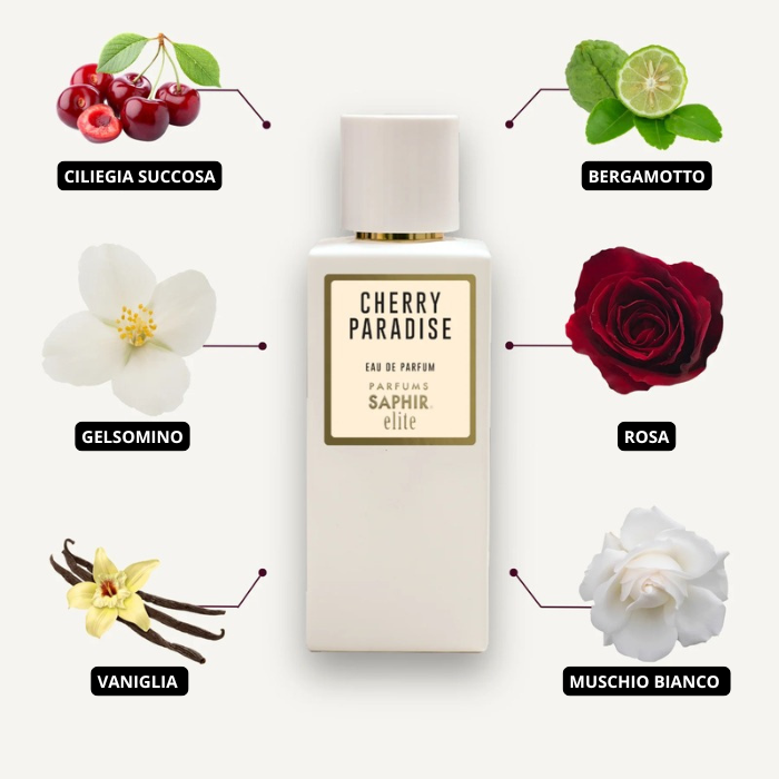 Profumi equivalenti di nicchia: Saphir Elite CHERRY PARADISE