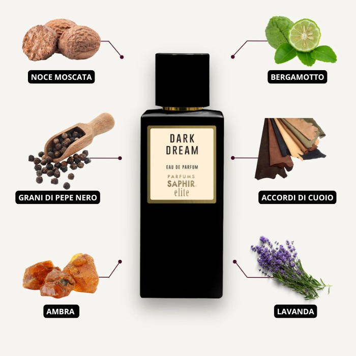 Profumi equivalenti di nicchia: Saphir Elite DARK DREAM