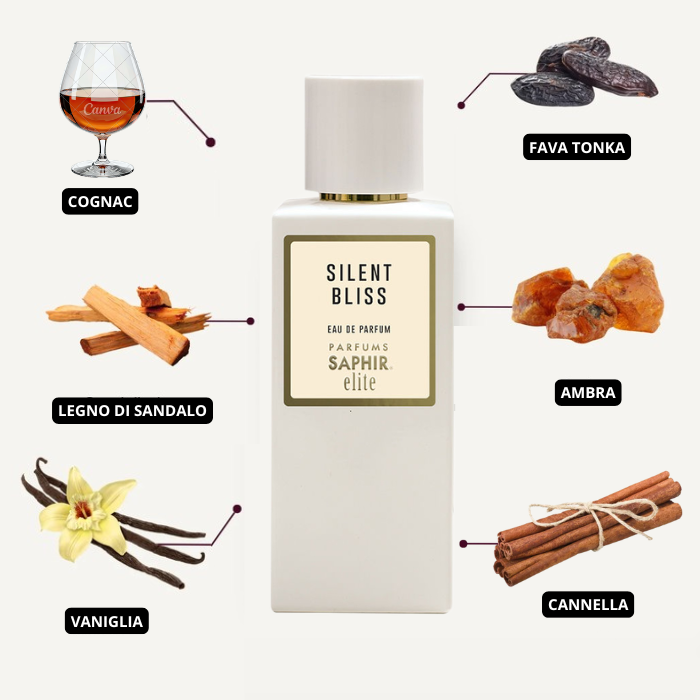 Profumi equivalenti di nicchia: Saphir Elite SILENT BLISS
