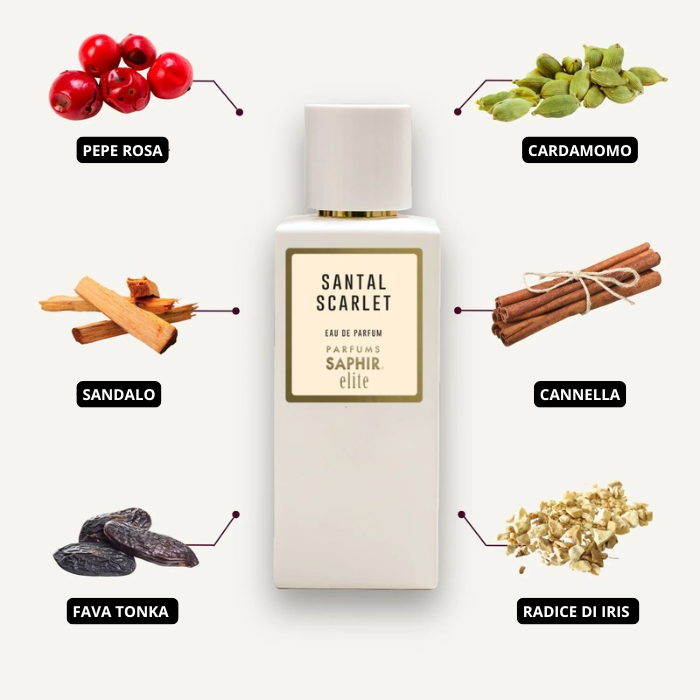 Profumi equivalenti di nicchia: Saphir Elite SANTAL SCARLET 
