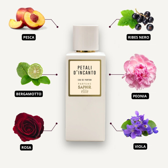 Profumi equivalenti di nicchia: Saphir Elite PETALI D'INCANTO