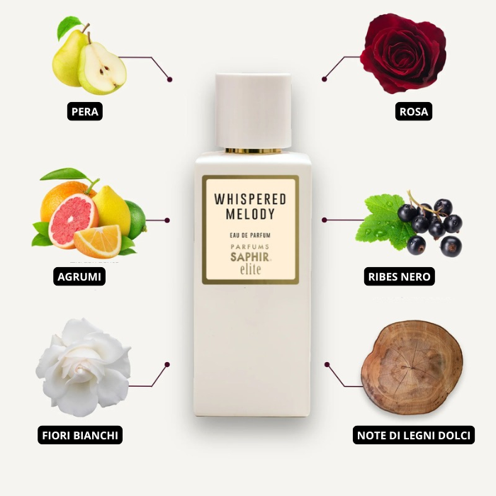 Profumi equivalenti di nicchia: Saphir Elite WHISPERED MELODY
