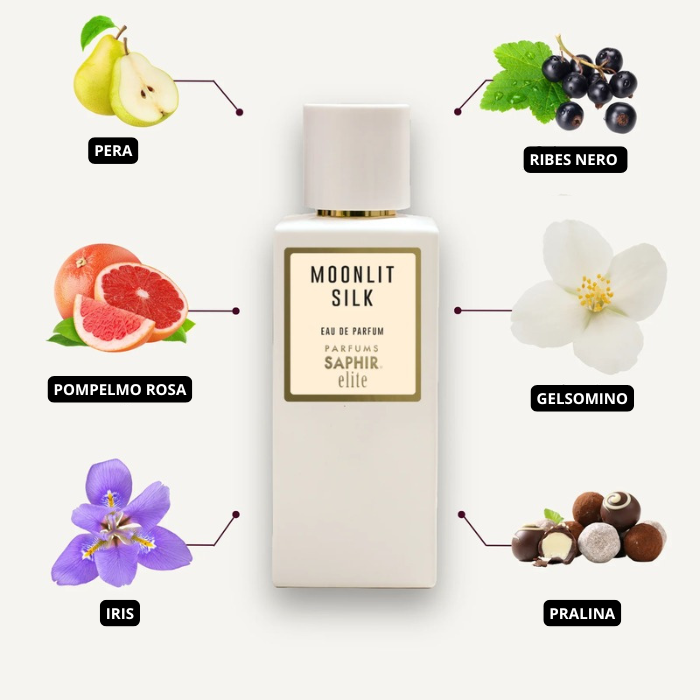 Profumi equivalenti di nicchia: Saphir Elite MOOLIT SILK 