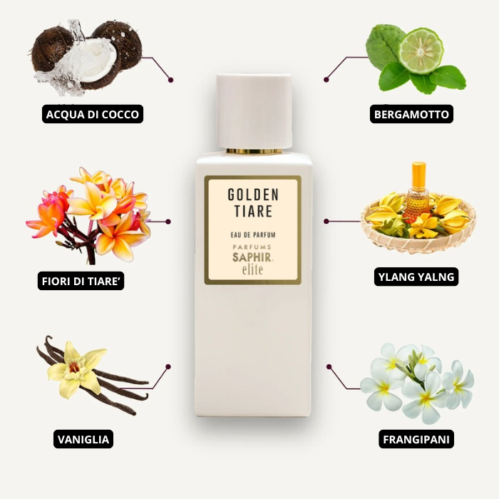 Profumi equivalenti di nicchia: Saphir Elite GOLDEN TIARE'