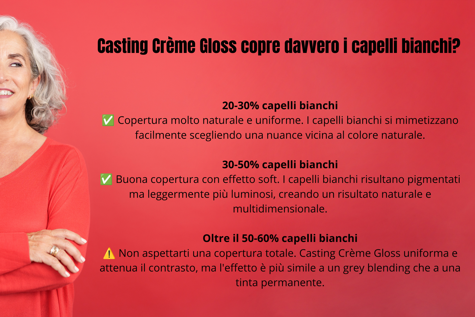tema : Come usare Casting Crème Gloss- infografica sulla copertura dei capelli bianchi