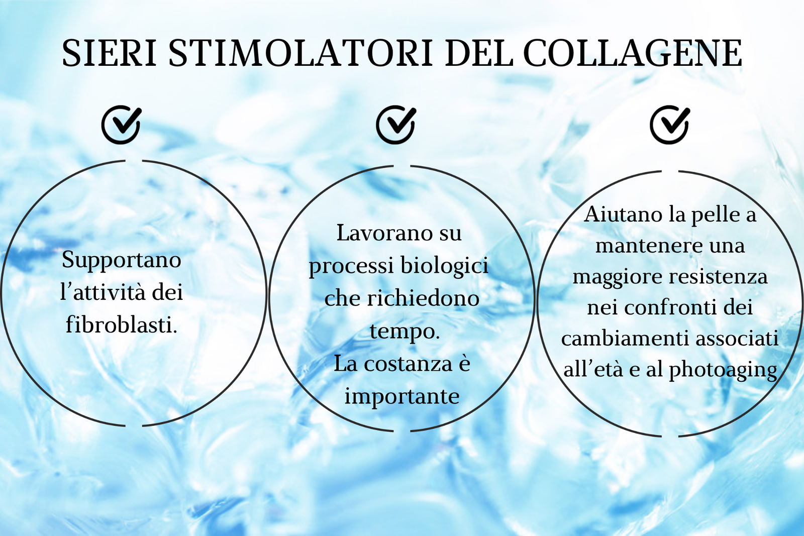 info grafica che illustra i benefici dei sieri al collagene