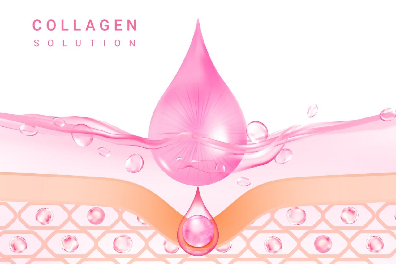 infografica che illustra il concetto dei sieri al collagene