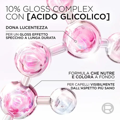 tema : Come usare Casting Crème Gloss - infografica sulle caratteristiche del prodotto