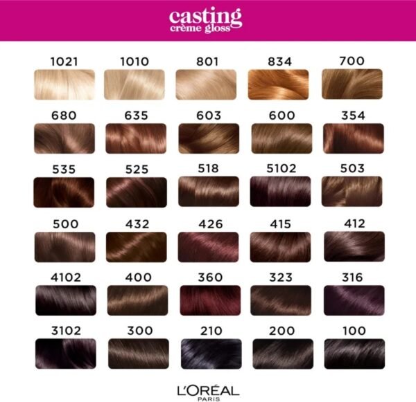 tema : Come usare Casting Crème Gloss - catrella dei colori del prodotto