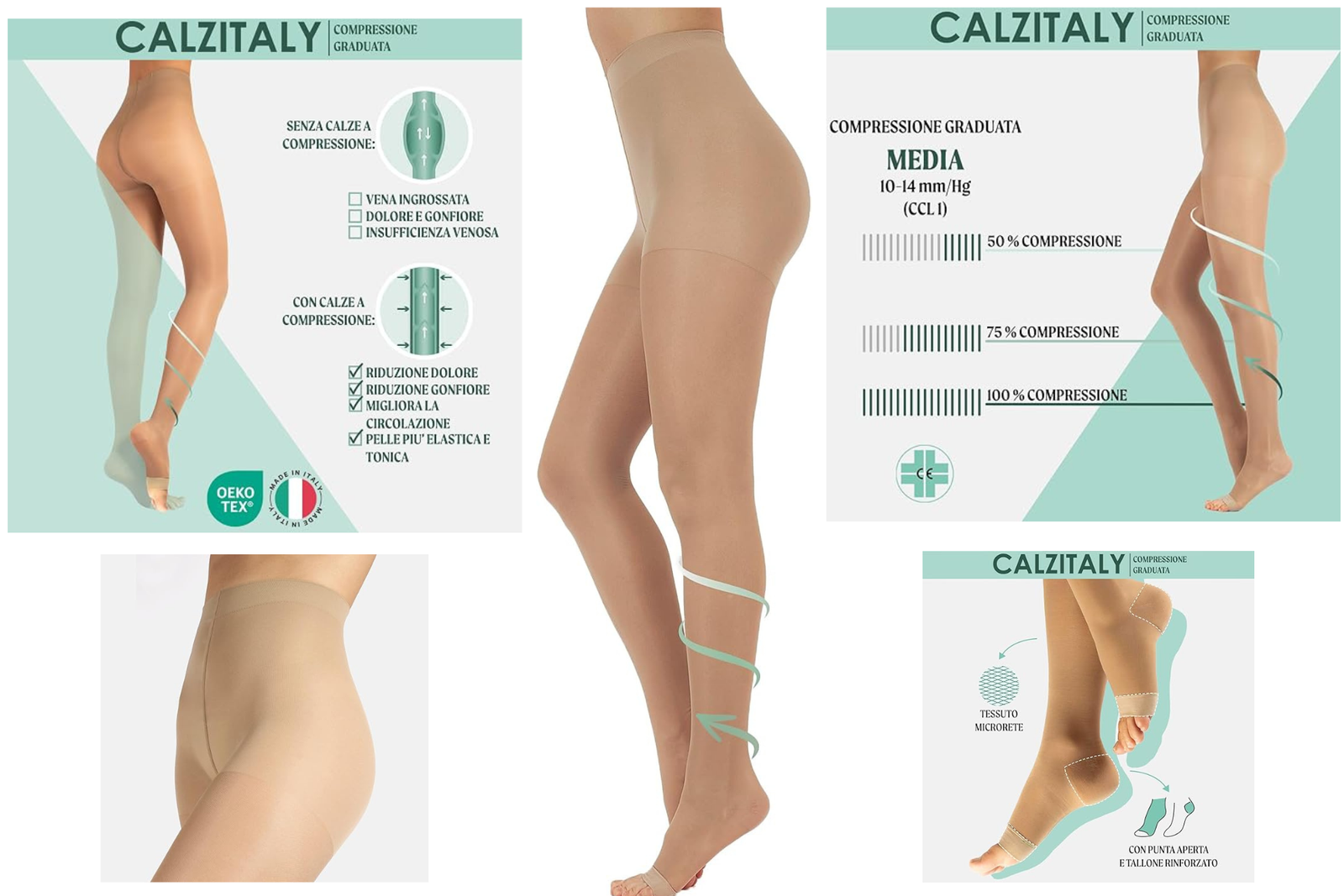 concetto: gambe gonfie e ritenzione idrica. immagini di una confezione di calze a compressione graduata Calzitaly