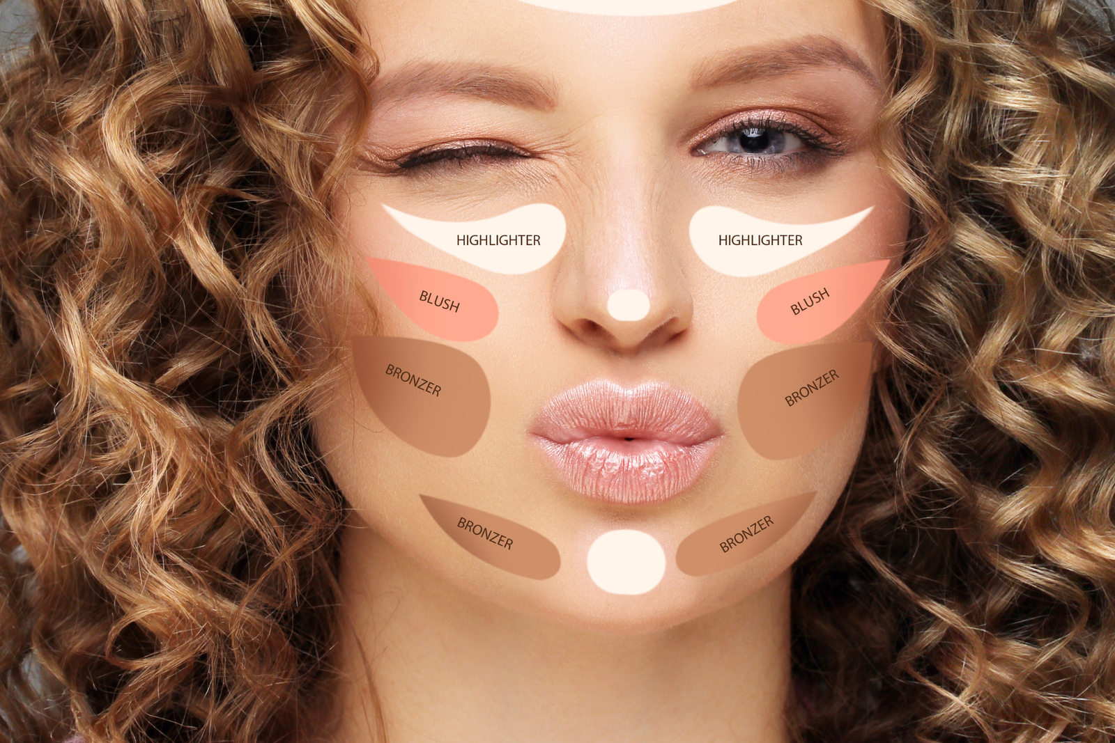 CONCETTO: Come truccarsi con il caldo in estate -Contouring. Trucco per il viso di una donna. Trucco per contouring e highlighting.