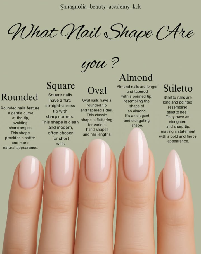 tema Unghie estate 2026 varie forme di tendenza
