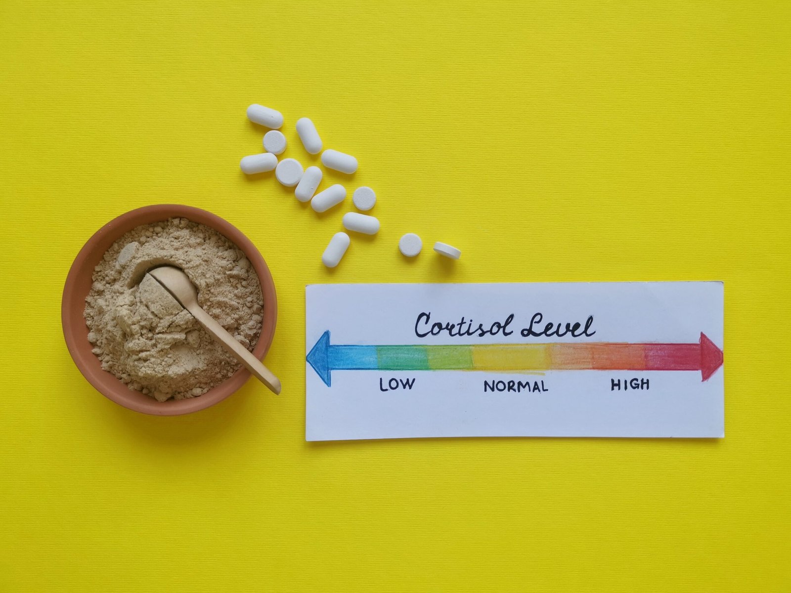 Polvere di ashwagandha, compresse bianche e misuratore del livello di cortisolo con scala orizzontale. Misuratore del livello di cortisolo con indicatore colorato e pillole. Riduzione dei livelli di cortisolo, stress, ansia, concetto medico.